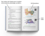 Anatomie, Physiologie et Prévention des Accidents de plongée