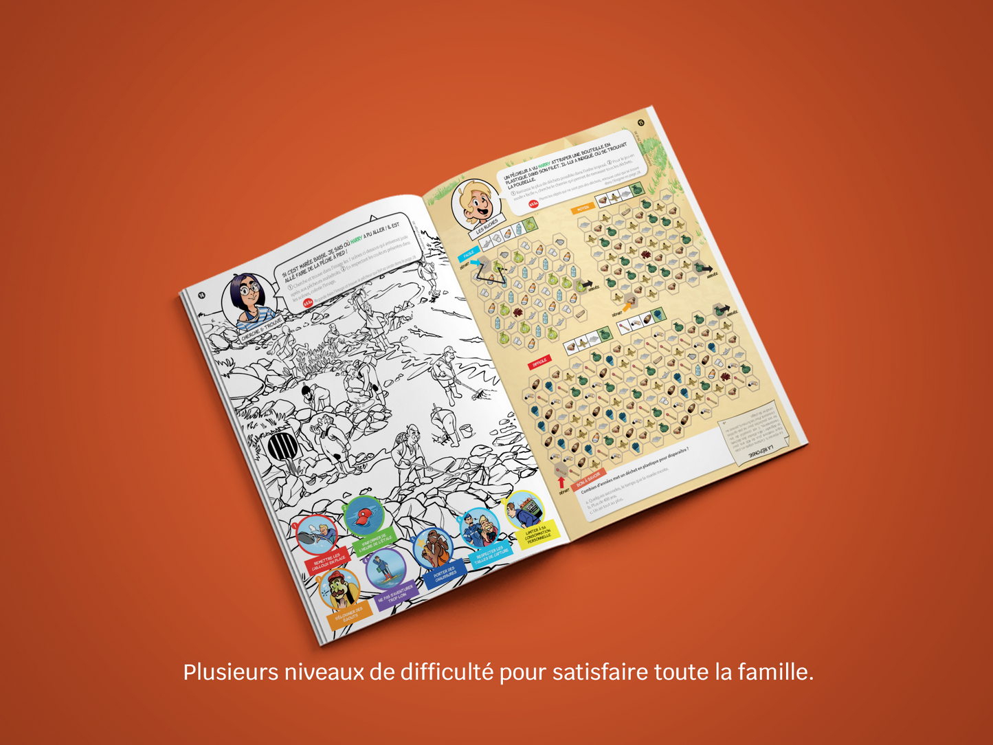 Mais où est donc passé Harry ? 1. A la plage