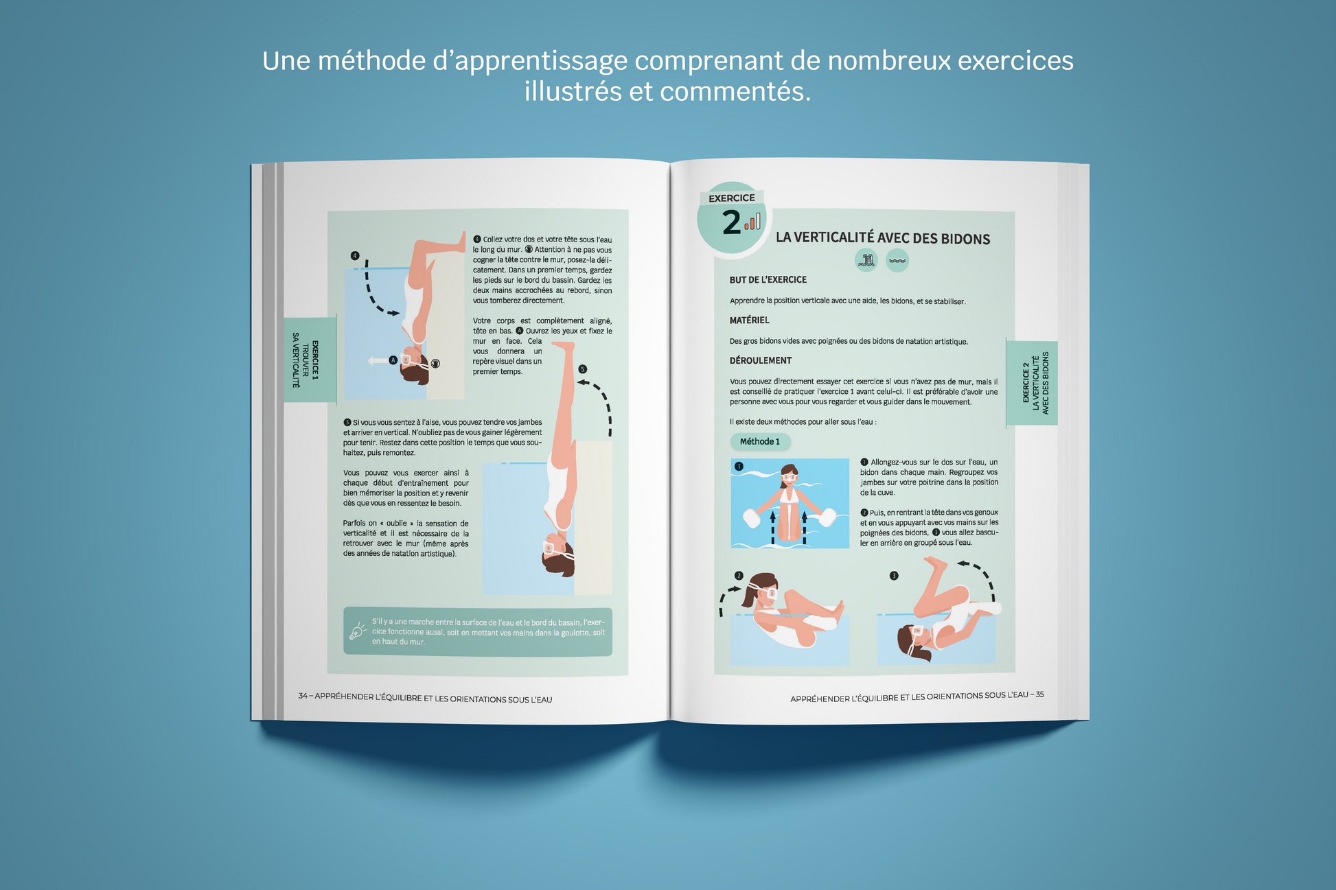 La danse en apnée