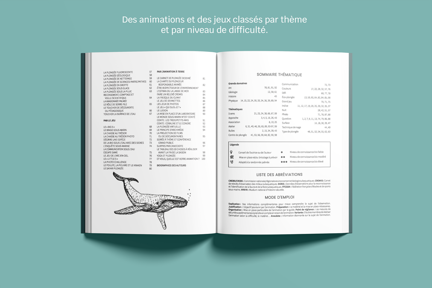 L'animation en plongée - par l'observation, la conduite de palanquée et le jeu